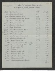 Nachlass Franz Steindachner, Brief und Beilage (Verzeichnis) von Gustav Schneider (senior) an Franz Steindachner (24.08.1882), Inv.Nr. 461.30, Seite 9